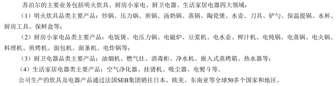 10倍摇篮,家用电器股票必须买入-第5张图片-牧野网 10倍摇篮,家用电器股票必须买入-第5张图片-牧野网