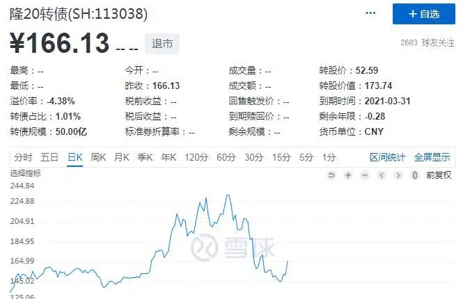 你理想中的财务自由是怎么样的?-第1张图片-牧野网 你理想中的财务自由是怎么样的?-第1张图片-牧野网