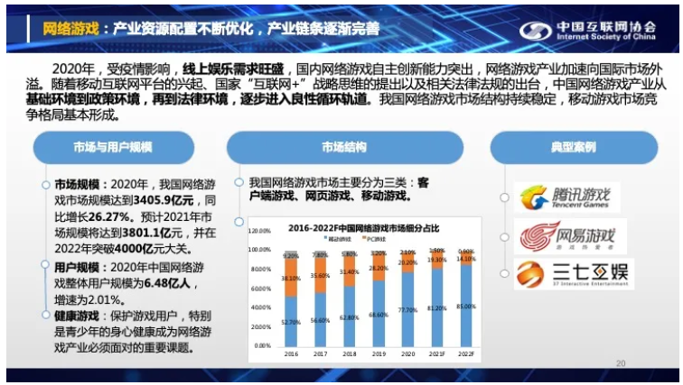 游戏股利空暴跌之际适合抄底吗?-第8张图片-牧野网 游戏股利空暴跌之际适合抄底吗?-第8张图片-牧野网