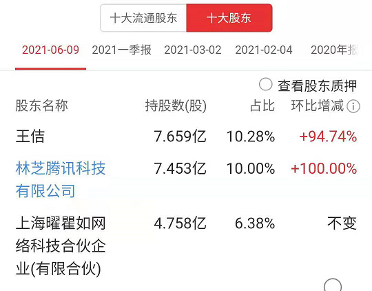 游戏股利空暴跌之际适合抄底吗?-第6张图片-牧野网 游戏股利空暴跌之际适合抄底吗?-第6张图片-牧野网