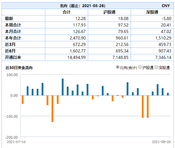 业绩好供给缺的周期股票涨幅最好-第1张图片-牧野网 业绩好供给缺的周期股票涨幅最好-第1张图片-牧野网