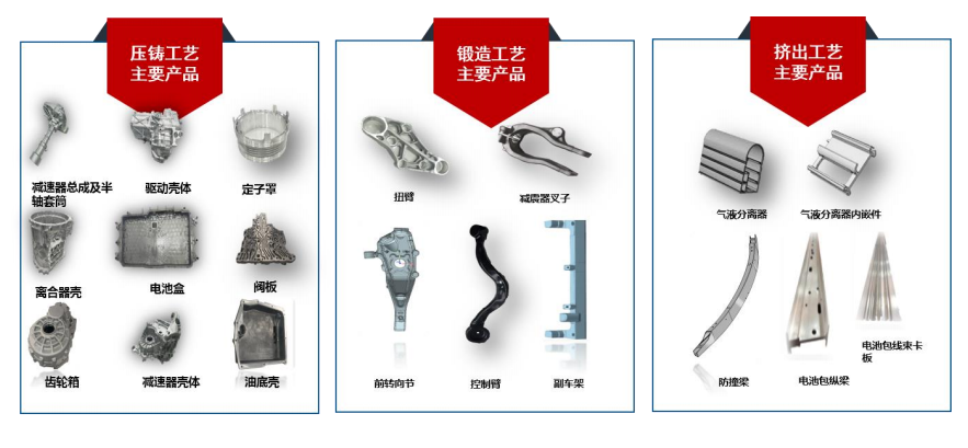调仓换股旭升股份走出底部区域-第2张图片-牧野网 调仓换股旭升股份走出底部区域-第2张图片-牧野网
