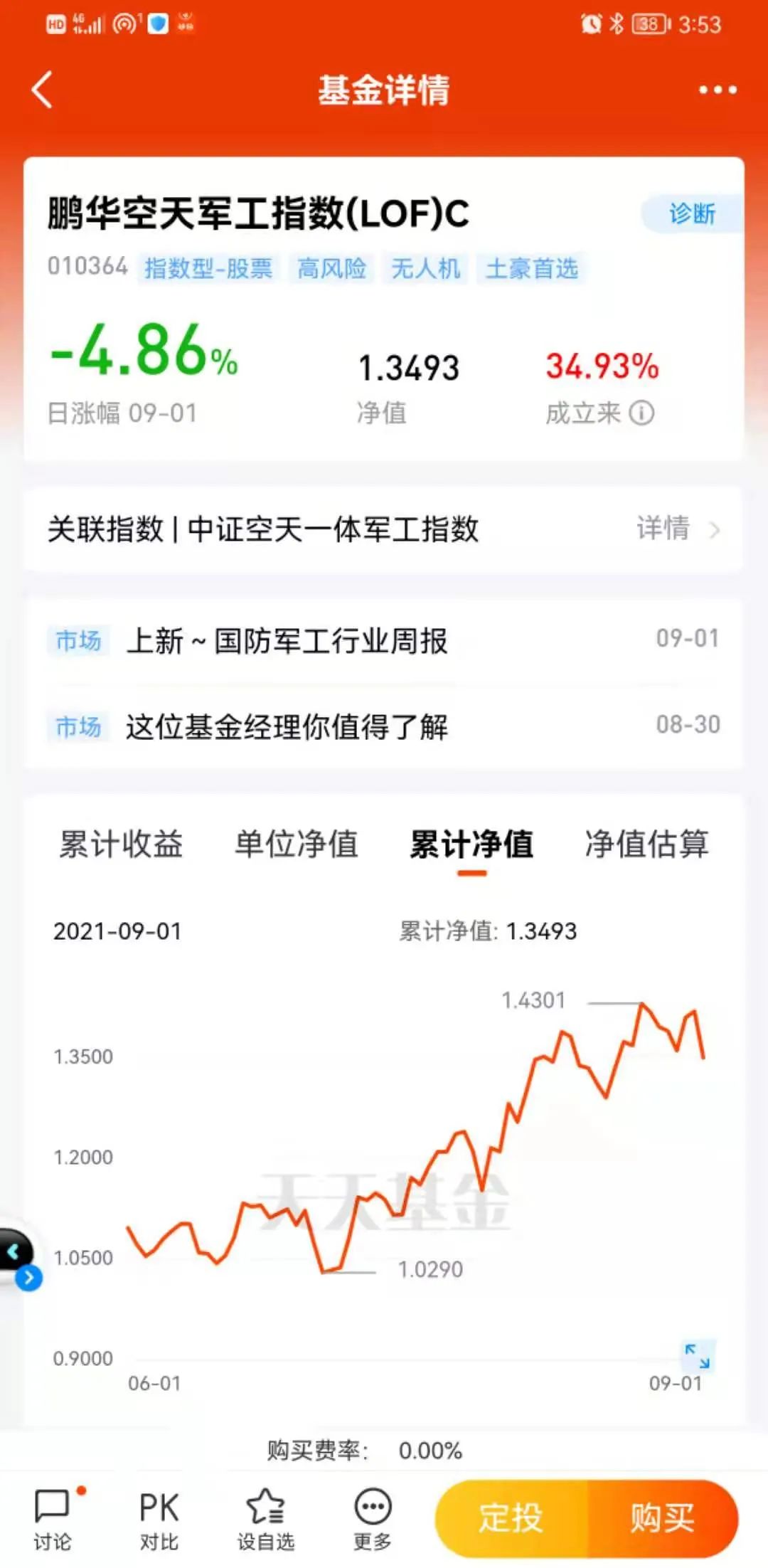 该上车了!国防军工看好到明年!-第5张图片-牧野网 该上车了!国防军工看好到明年!-第5张图片-牧野网