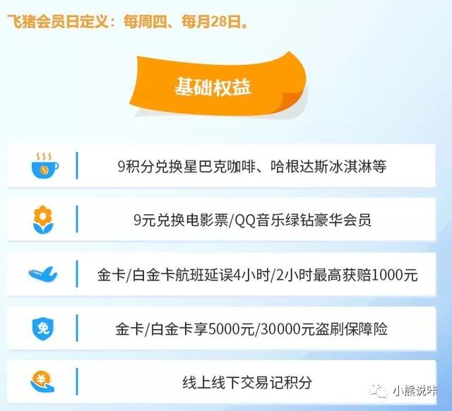 中信飞猪卡最高12倍积分权益!附带近期中信提额技术攻略-第2张图片-牧野网 中信飞猪卡最高12倍积分权益!附带近期中信提额技术攻略-第2张图片-牧野网