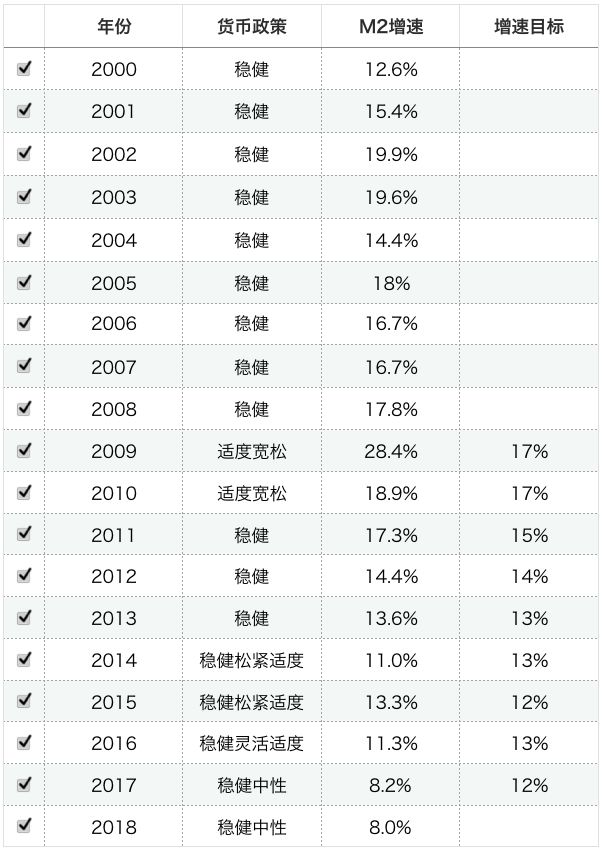 买房贷款不可怕5年以后云淡风轻-第2张图片-牧野网 买房贷款不可怕5年以后云淡风轻-第2张图片-牧野网