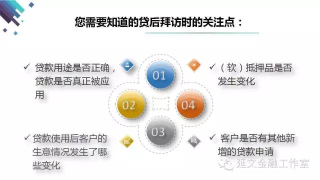 小贷如何做好贷后的回访-第1张图片-牧野网 小贷如何做好贷后的回访-第1张图片-牧野网