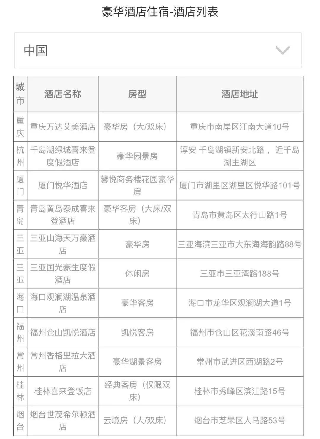 香格里拉酒店联名卡要不要申请?-第8张图片-牧野网 香格里拉酒店联名卡要不要申请?-第8张图片-牧野网