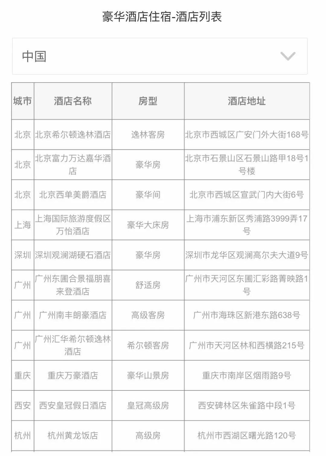 香格里拉酒店联名卡要不要申请?-第9张图片-牧野网 香格里拉酒店联名卡要不要申请?-第9张图片-牧野网