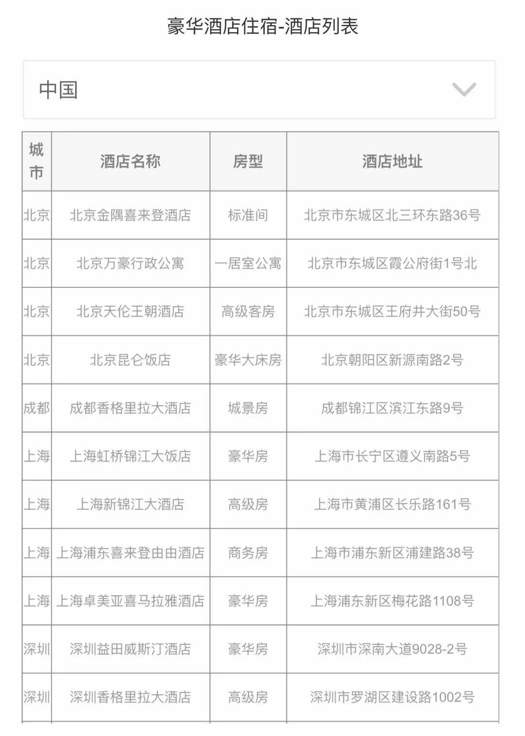 香格里拉酒店联名卡要不要申请?-第10张图片-牧野网 香格里拉酒店联名卡要不要申请?-第10张图片-牧野网