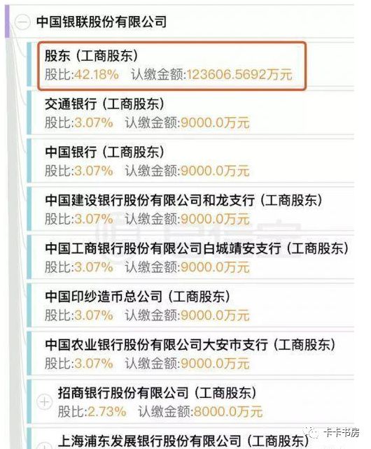 信用卡大变局,拿分润的要失业-第1张图片-牧野网 信用卡大变局,拿分润的要失业-第1张图片-牧野网