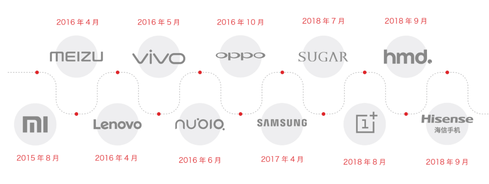 长假出境游如何上网省钱又省心?-第5张图片-牧野网 长假出境游如何上网省钱又省心?-第5张图片-牧野网