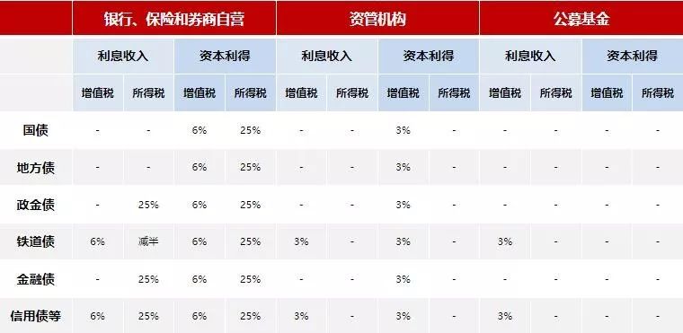为什么有时候ETF换购是坑?-第1张图片-牧野网 为什么有时候ETF换购是坑?-第1张图片-牧野网