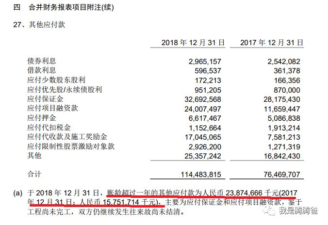 股价与估值迭创新低的中国建筑,可不可以投资?-第16张图片-牧野网 股价与估值迭创新低的中国建筑,可不可以投资?-第16张图片-牧野网
