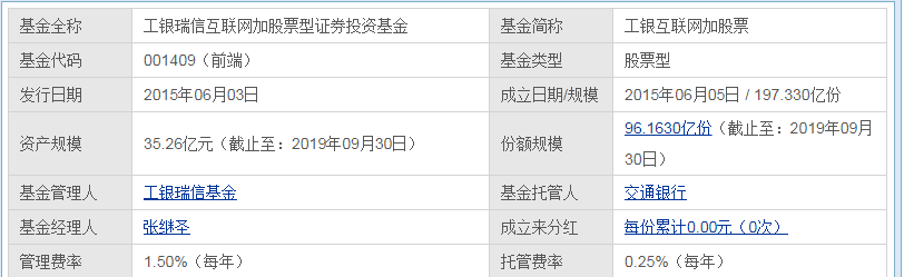 震惊!宇宙行挖大坑,工银互联网加股票基金坑到你破产-第1张图片-牧野网 震惊!宇宙行挖大坑,工银互联网加股票基金坑到你破产-第1张图片-牧野网
