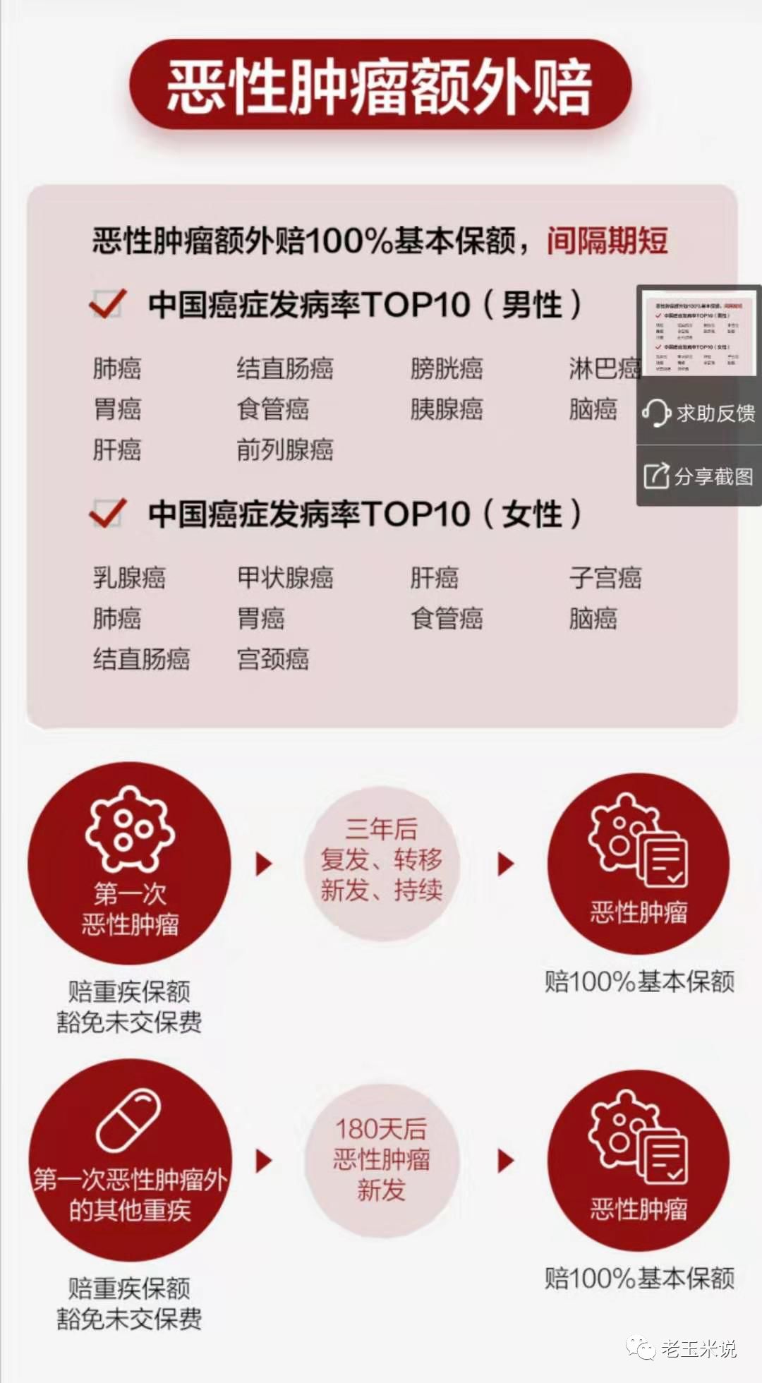 单次重疾性价比高买哪款保险好?-第4张图片-牧野网 单次重疾性价比高买哪款保险好?-第4张图片-牧野网
