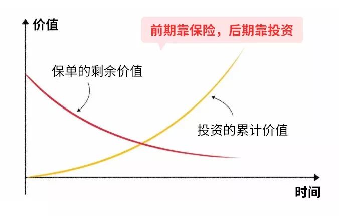 基金定投那么稳,为何赚大钱的不是你?-第4张图片-牧野网 基金定投那么稳,为何赚大钱的不是你?-第4张图片-牧野网