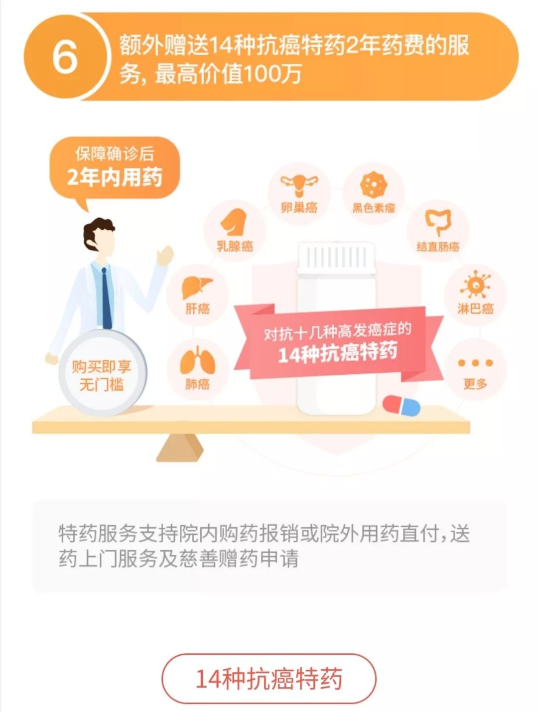 给年纪大的父母买什么保险好?-第7张图片-牧野网 给年纪大的父母买什么保险好?-第7张图片-牧野网