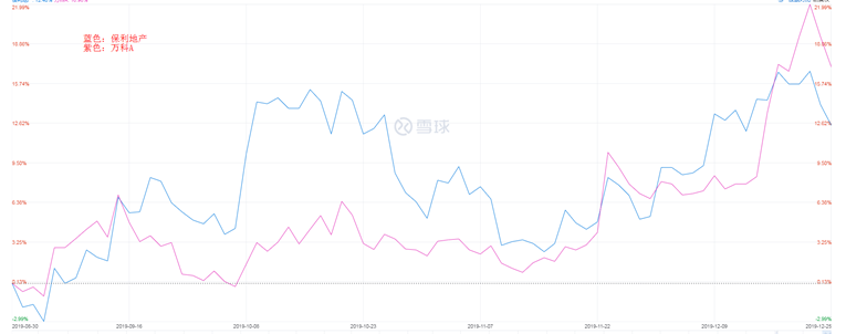 2020年哪个版块可能会爆发?-第1张图片-牧野网 2020年哪个版块可能会爆发?-第1张图片-牧野网