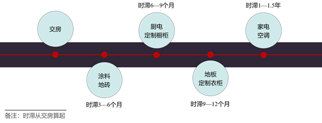 2020年哪个版块可能会爆发?-第2张图片-牧野网 2020年哪个版块可能会爆发?-第2张图片-牧野网