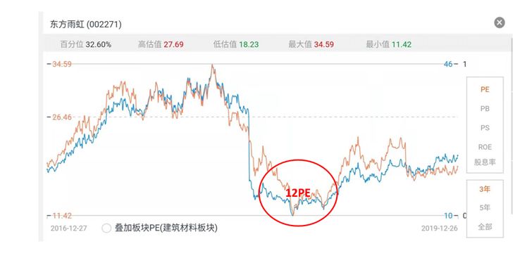 2020年哪个版块可能会爆发?-第5张图片-牧野网 2020年哪个版块可能会爆发?-第5张图片-牧野网