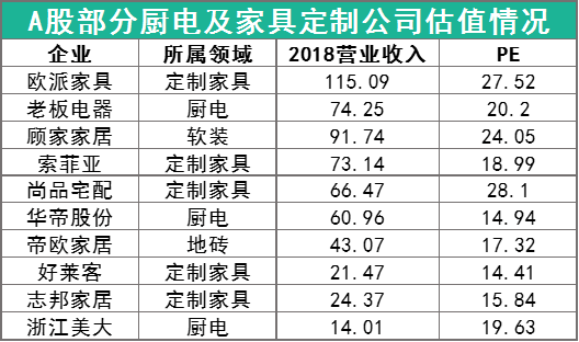 2020年哪个版块可能会爆发?-第3张图片-牧野网 2020年哪个版块可能会爆发?-第3张图片-牧野网