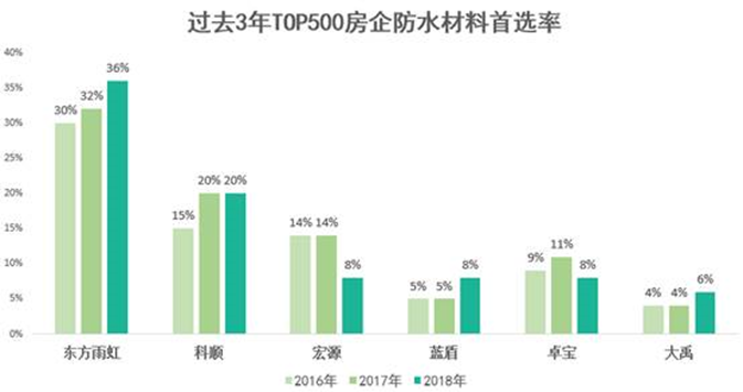 2020年哪个版块可能会爆发?-第4张图片-牧野网 2020年哪个版块可能会爆发?-第4张图片-牧野网