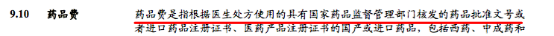 建信人寿孝敬保防癌医疗险保障内容有哪些?-第12张图片-牧野网 建信人寿孝敬保防癌医疗险保障内容有哪些?-第12张图片-牧野网