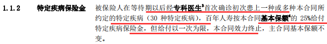 百年康惠保(少儿版)保障有哪些?是否值得买?-第5张图片-牧野网 百年康惠保(少儿版)保障有哪些?是否值得买?-第5张图片-牧野网