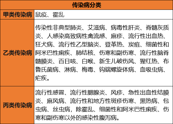 E生平安·疾无忧防疫险有哪些优点?-第6张图片-牧野网 E生平安·疾无忧防疫险有哪些优点?-第6张图片-牧野网