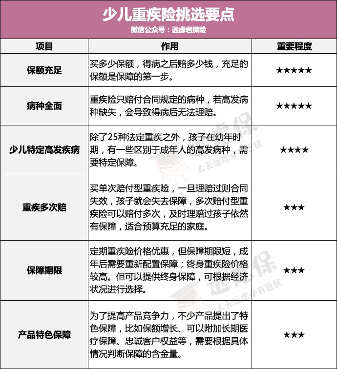 大黄蜂时光机、大黄蜂3号Plus、慧馨安健康保性价比如何?-第2张图片-牧野网 大黄蜂时光机、大黄蜂3号Plus、慧馨安健康保性价比如何?-第2张图片-牧野网