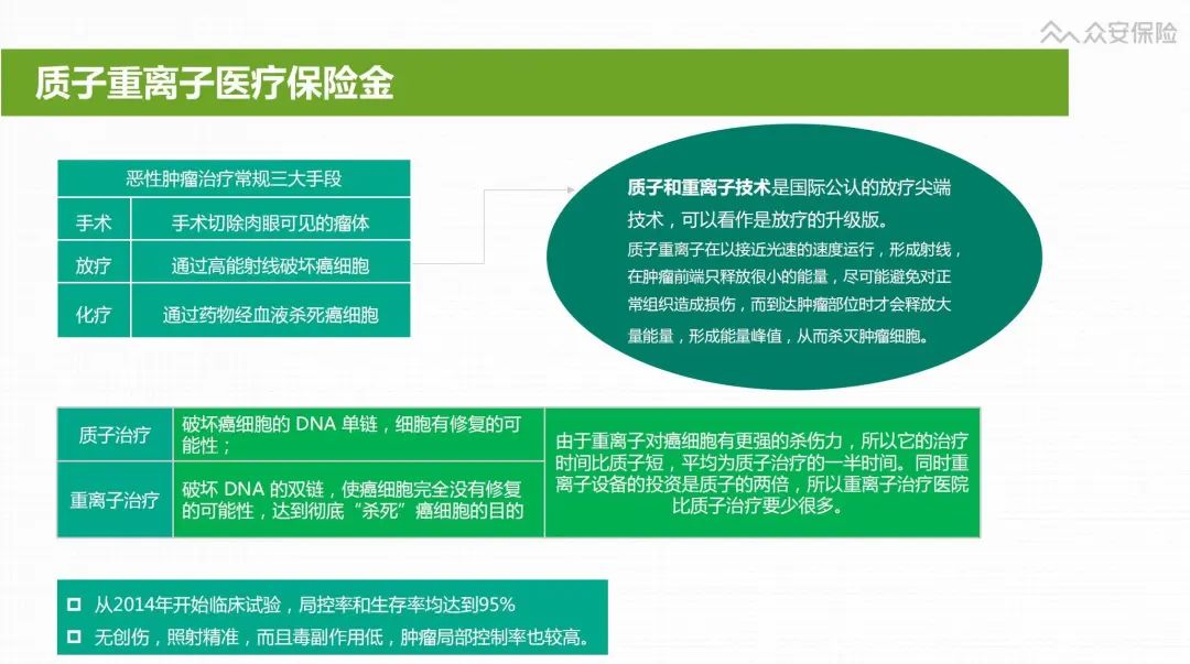 尊享e生2020版升级后的保险责任怎么样?-第6张图片-牧野网 尊享e生2020版升级后的保险责任怎么样?-第6张图片-牧野网