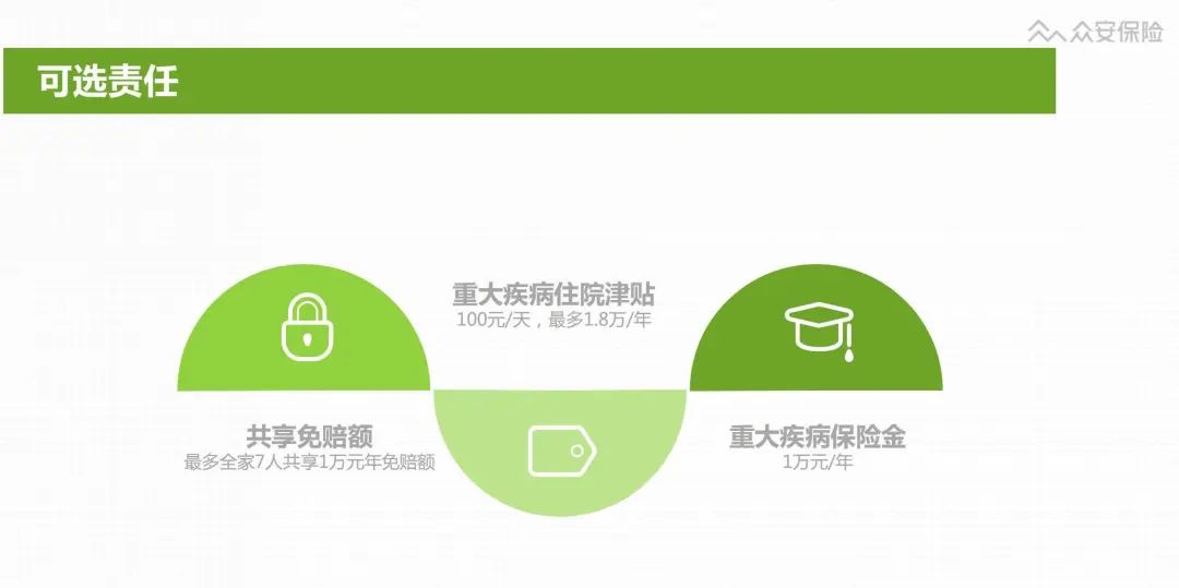 尊享e生2020版升级后的保险责任怎么样?-第9张图片-牧野网 尊享e生2020版升级后的保险责任怎么样?-第9张图片-牧野网