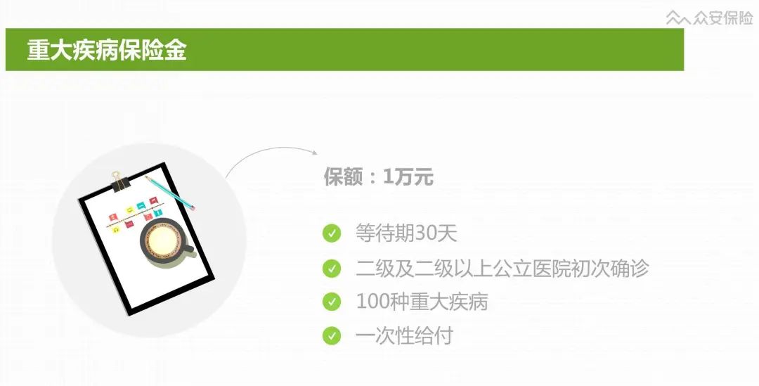 尊享e生2020版升级后的保险责任怎么样?-第12张图片-牧野网 尊享e生2020版升级后的保险责任怎么样?-第12张图片-牧野网