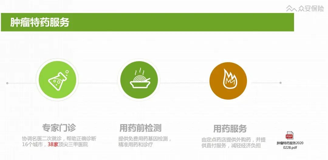 尊享e生2020版升级后的保险责任怎么样?-第16张图片-牧野网 尊享e生2020版升级后的保险责任怎么样?-第16张图片-牧野网