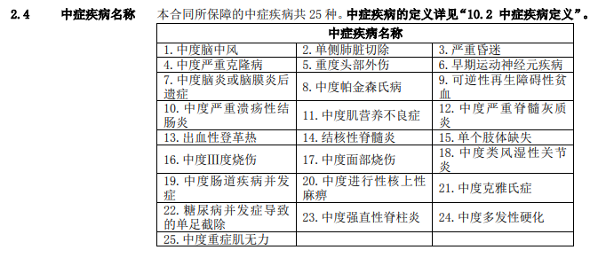 信泰如意人生守护英雄版保障怎么样?-第6张图片-牧野网 信泰如意人生守护英雄版保障怎么样?-第6张图片-牧野网
