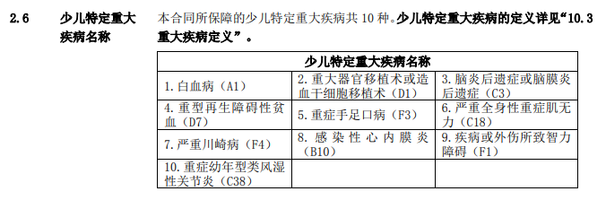 信泰如意人生守护英雄版保障怎么样?-第10张图片-牧野网 信泰如意人生守护英雄版保障怎么样?-第10张图片-牧野网