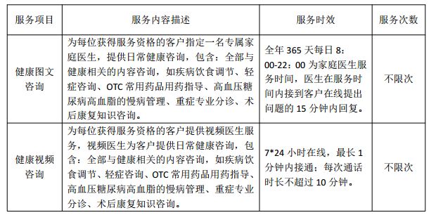 普惠e生全民百万医疗险怎么样?-第2张图片-牧野网 普惠e生全民百万医疗险怎么样?-第2张图片-牧野网