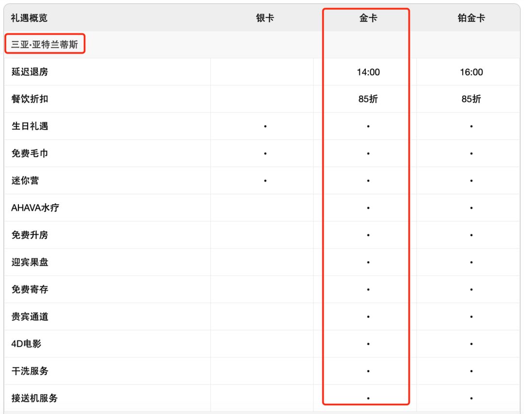 免费获得复游会的金卡会籍的两个渠道-第4张图片-牧野网 免费获得复游会的金卡会籍的两个渠道-第4张图片-牧野网