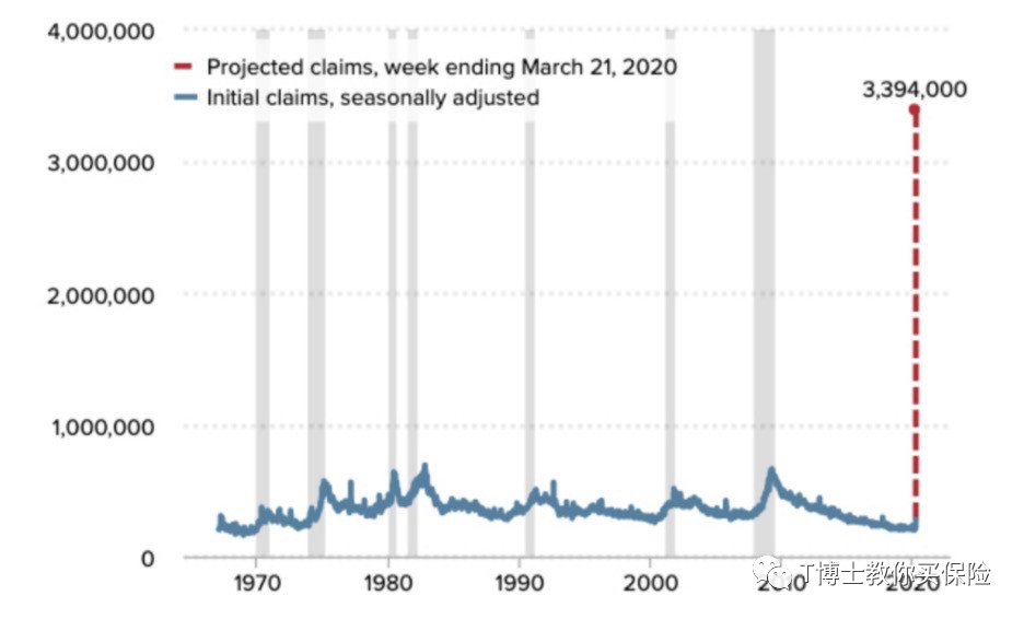 为什么选终身锁利的储蓄险?-第11张图片-牧野网 为什么选终身锁利的储蓄险?-第11张图片-牧野网