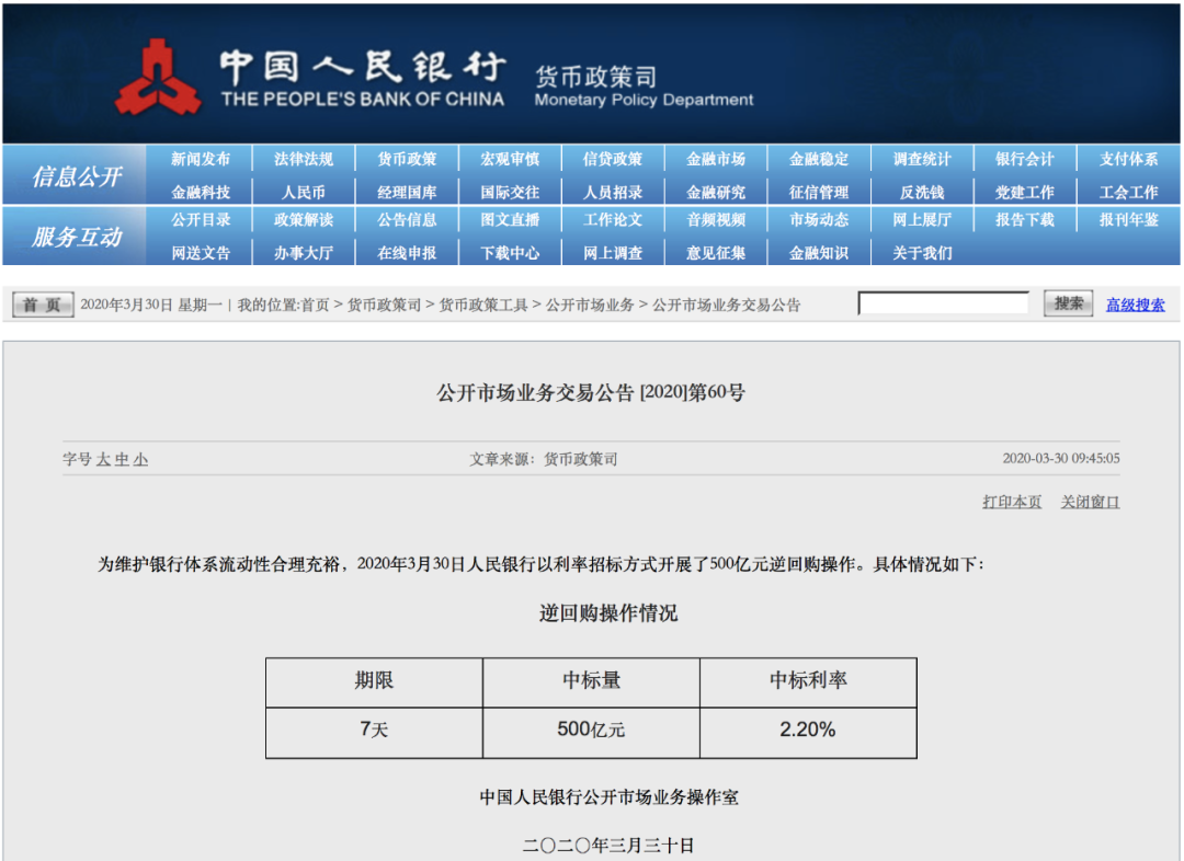 又降息啦 500亿元7天逆回逆利率降到2.2%-第1张图片-牧野网 又降息啦 500亿元7天逆回逆利率降到2.2%-第1张图片-牧野网