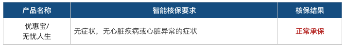 横琴无忧人生重疾险,宽松到我有点「惊」-第4张图片-牧野网 横琴无忧人生重疾险,宽松到我有点「惊」-第4张图片-牧野网