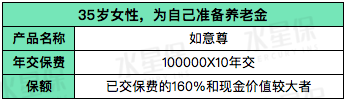 什么是终身寿险?信泰如意尊这款增额终身寿险怎么样?-第6张图片-牧野网 什么是终身寿险?信泰如意尊这款增额终身寿险怎么样?-第6张图片-牧野网