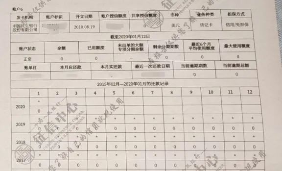 最严二代征信已切换上线,以卡养卡的人注意啦-第1张图片-牧野网 最严二代征信已切换上线,以卡养卡的人注意啦-第1张图片-牧野网