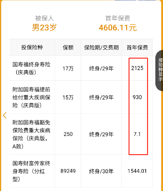 中国人寿保险可靠吗?中国人寿免费送一年保险是什么鬼?-第2张图片-牧野网 中国人寿保险可靠吗?中国人寿免费送一年保险是什么鬼?-第2张图片-牧野网