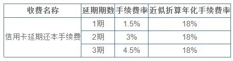 2020年上半年各银行积分、权益调整汇总-第3张图片-牧野网 2020年上半年各银行积分、权益调整汇总-第3张图片-牧野网
