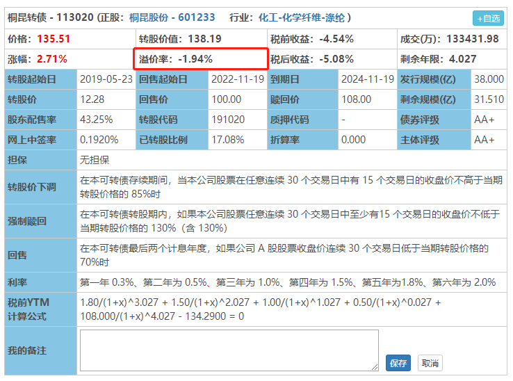 可转债折价套利怎么做?持有正股的可转债折价套利操作方法-第1张图片-牧野网 可转债折价套利怎么做?持有正股的可转债折价套利操作方法-第1张图片-牧野网