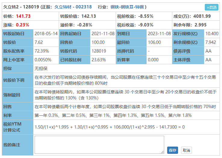 可转债折价套利怎么做?持有正股的可转债折价套利操作方法-第2张图片-牧野网 可转债折价套利怎么做?持有正股的可转债折价套利操作方法-第2张图片-牧野网