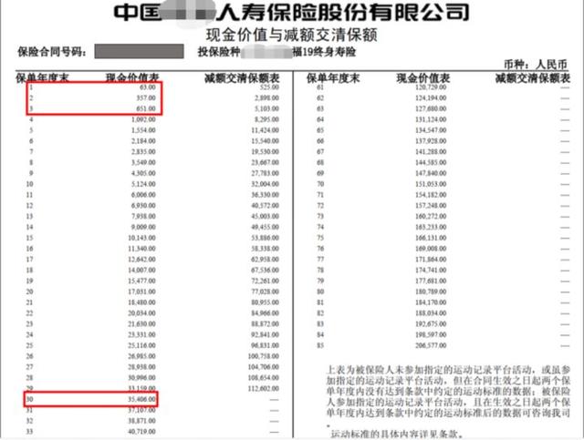 (买了保险退保怎么退)案例总结:保险退保攻略-第2张图片-牧野网 (买了保险退保怎么退)案例总结:保险退保攻略-第2张图片-牧野网