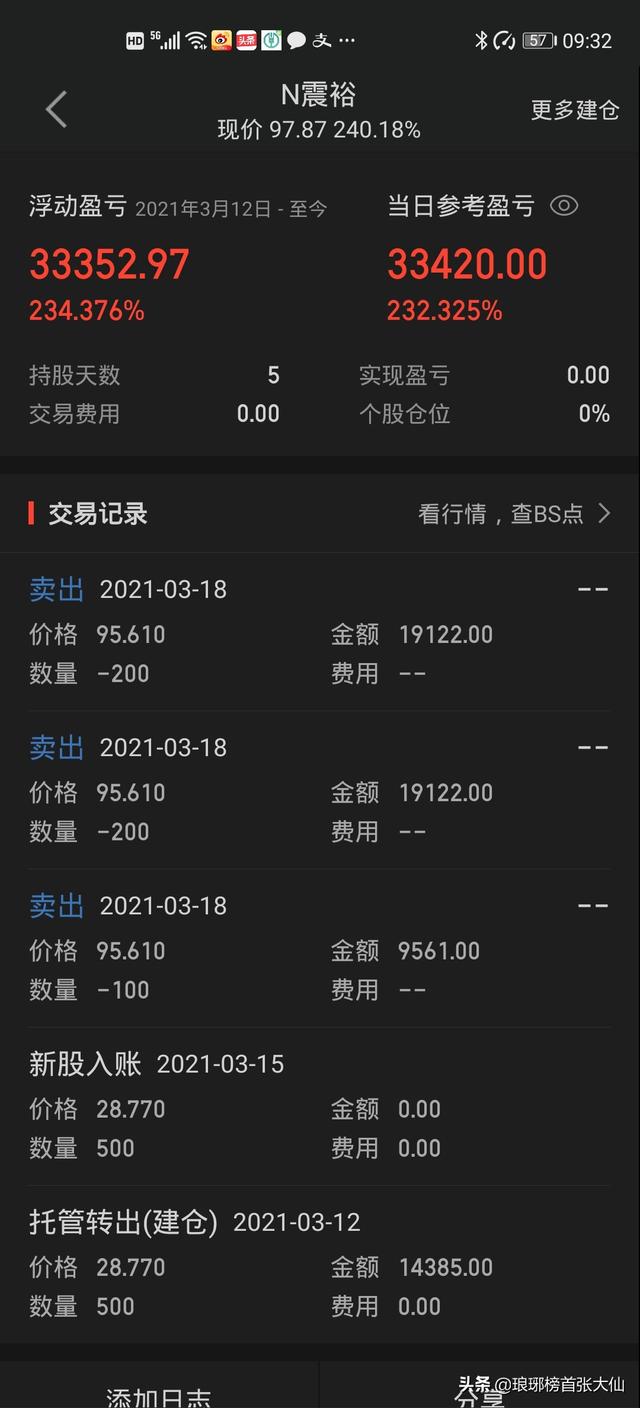 (打新股中签技巧)打新股如何提高中签概率?-第1张图片-牧野网 (打新股中签技巧)打新股如何提高中签概率?-第1张图片-牧野网