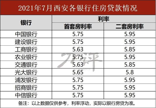 (房贷可以提前一次性还清吗)房贷提前还款怎么操作流程-第1张图片-牧野网 (房贷可以提前一次性还清吗)房贷提前还款怎么操作流程-第1张图片-牧野网